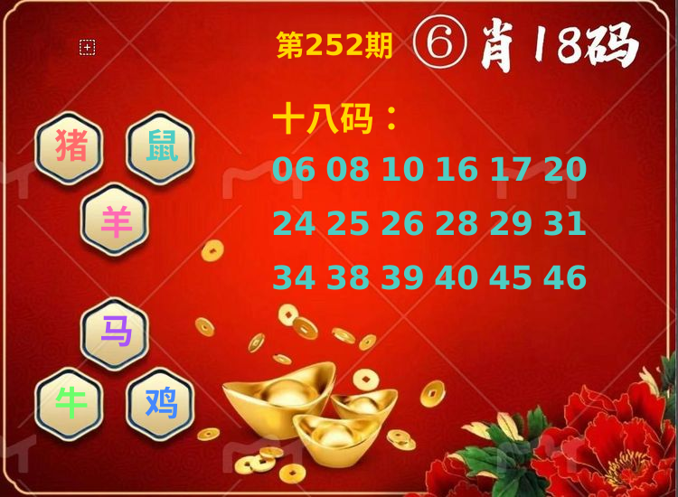 六肖十八码